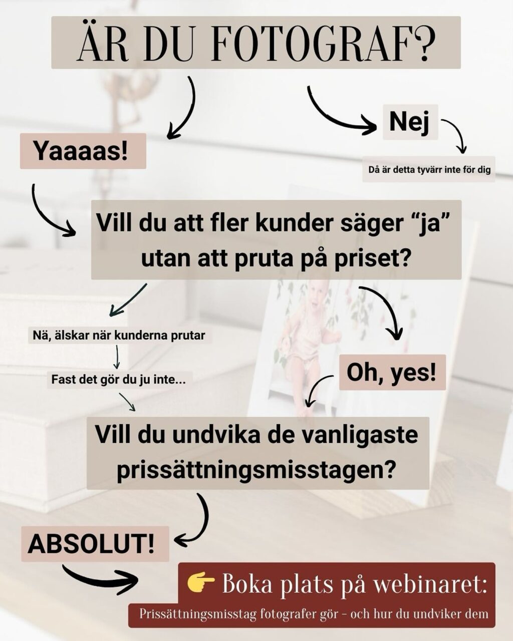 Instagram post from fotograflottajohansson. This post is in position 3.