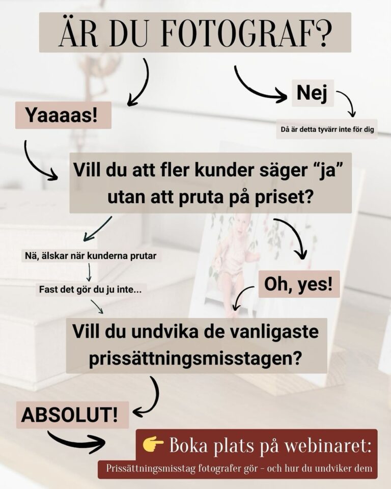 Instagram post from fotograflottajohansson. This post is in position 4.